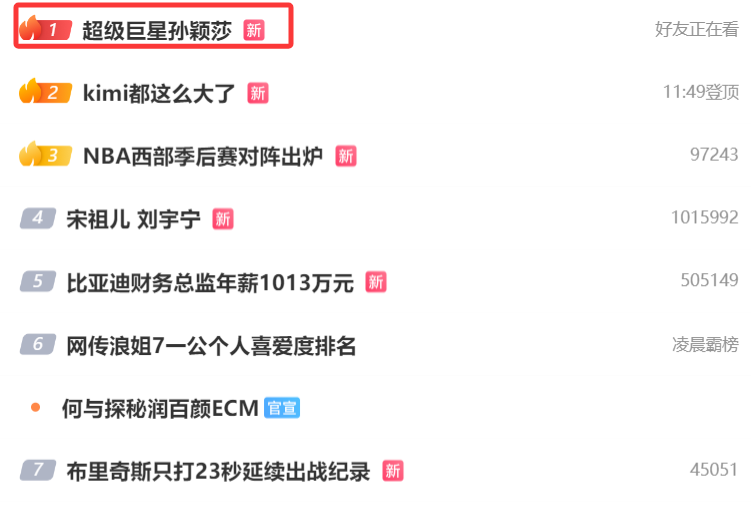 爱游戏体育登录入口-WTT认证巨星！孙颖莎又登热搜第一：25岁19个世界冠军冲击大满贯